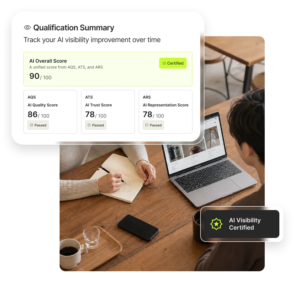 Establish your brand's AI-trustworthiness
