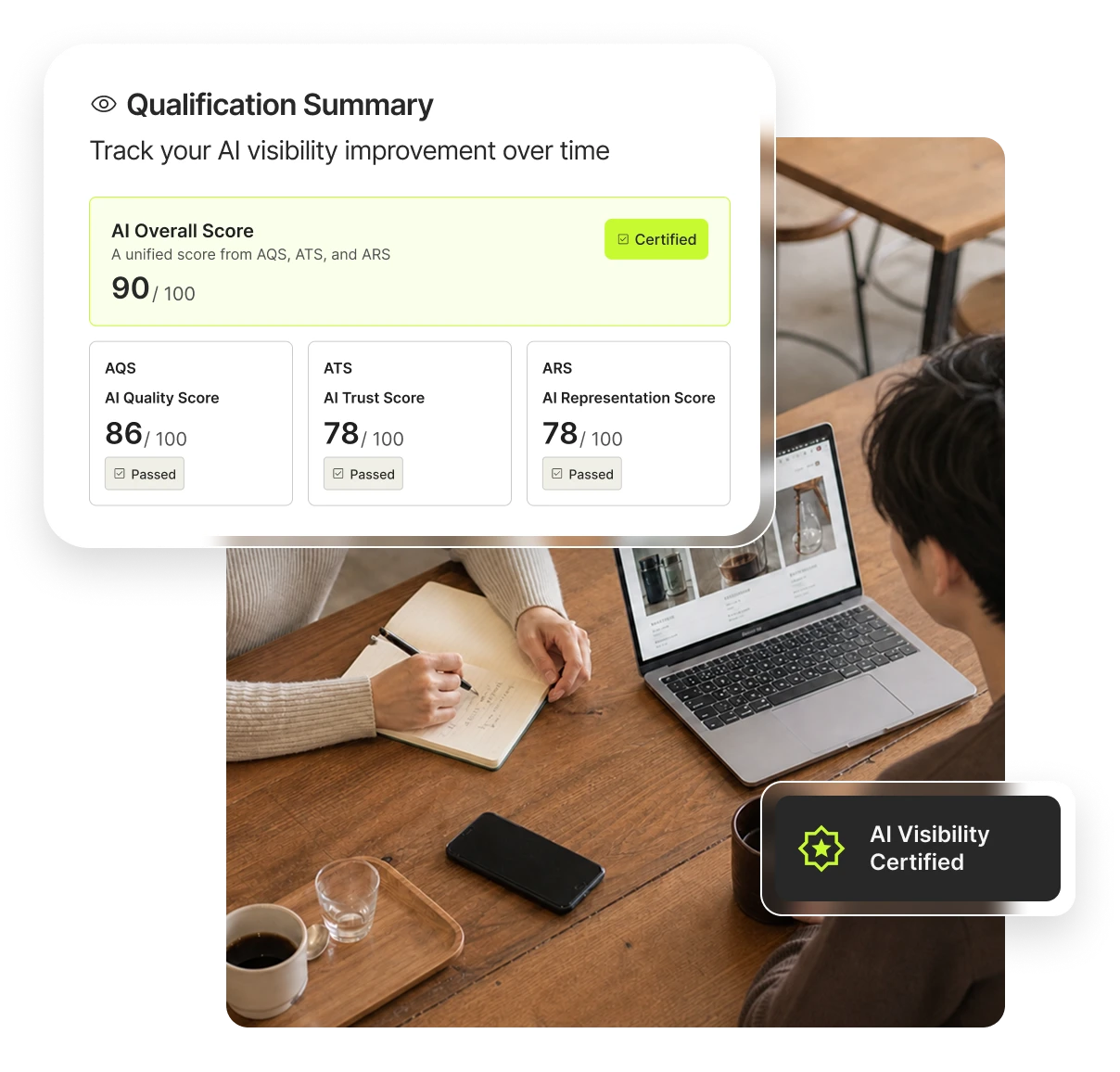 Establish your brand's AI-trustworthiness