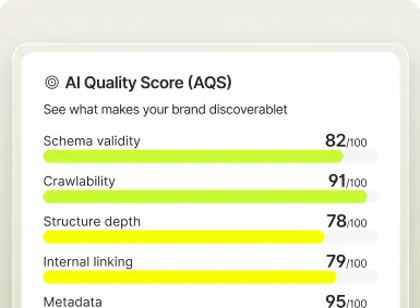 See your score and top fixes