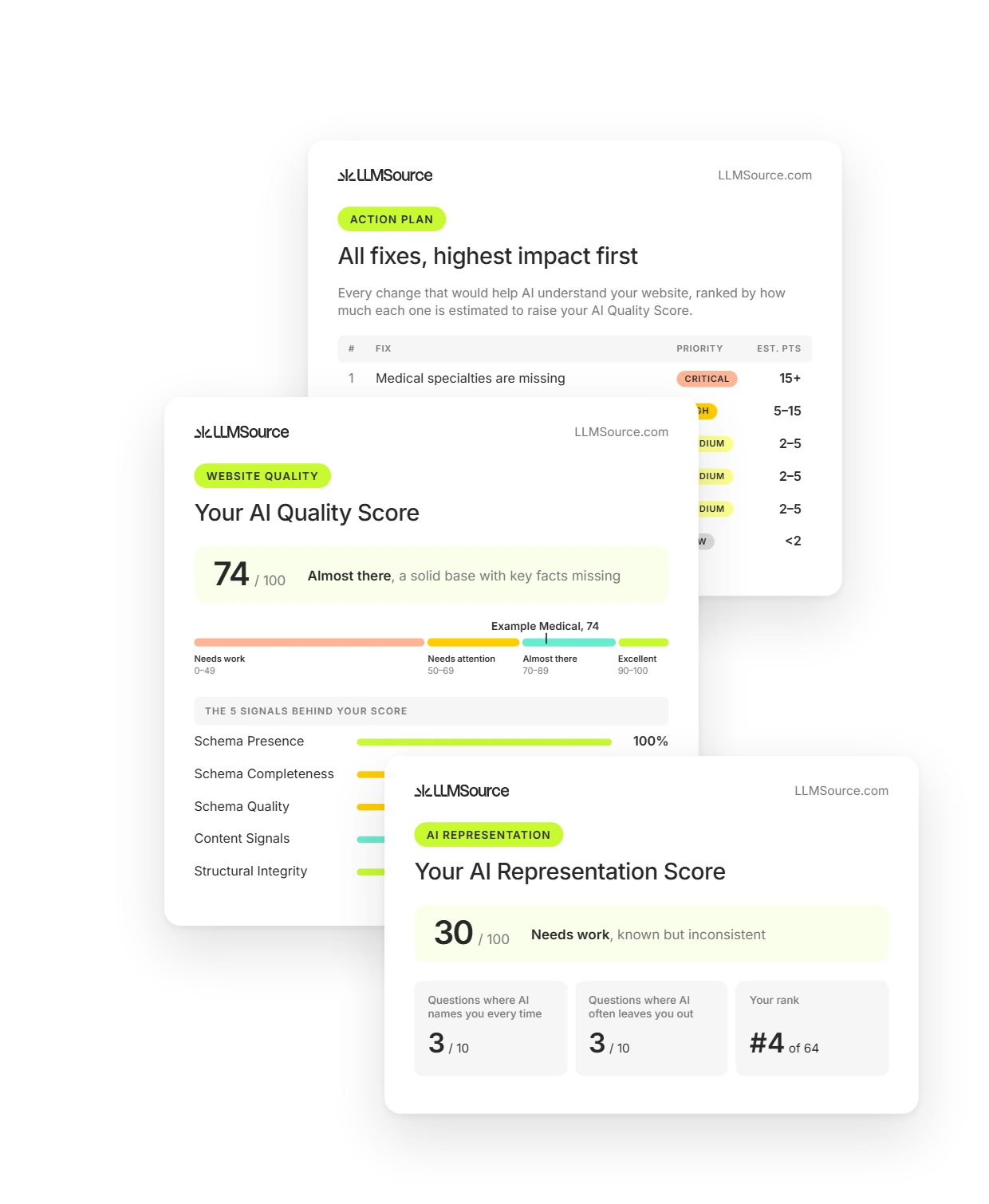 Sample AI Diagnostic Report