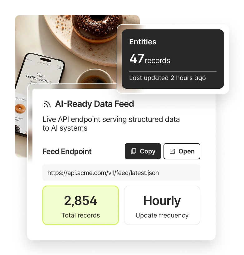 AI-ready source of truth