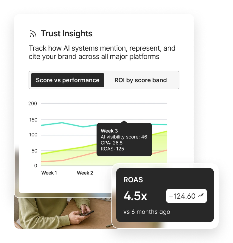 Trust insights
