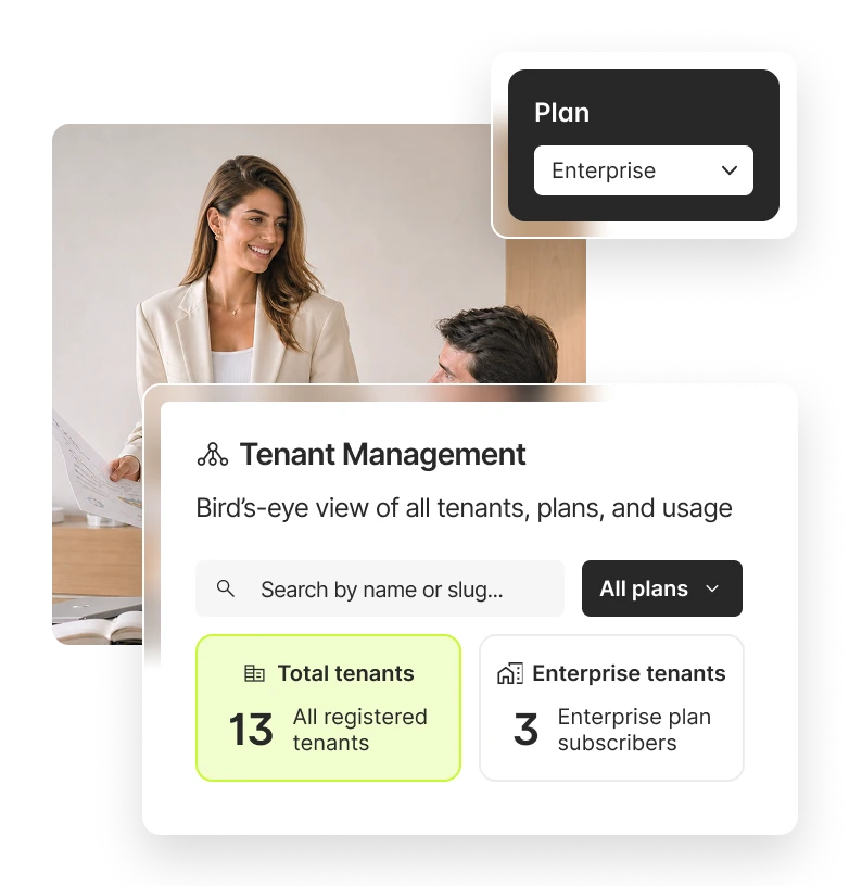 Multi-entity and enterprise management