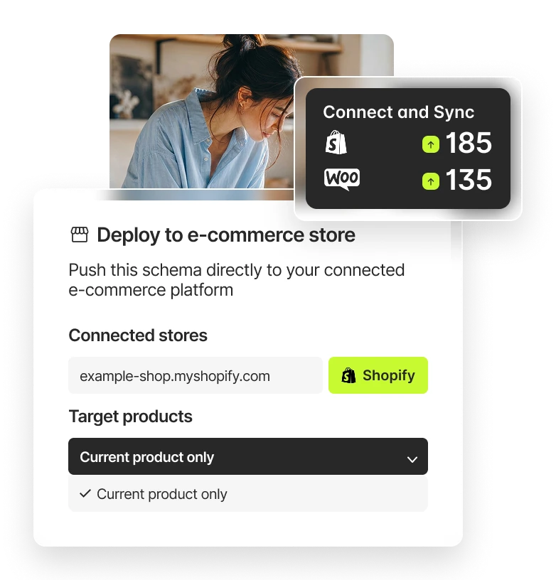 Products and integrations