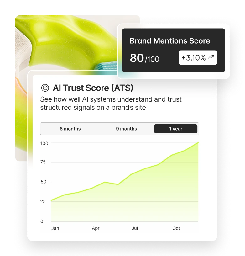 AI Trust Score panel measuring how accurately AI describes your business